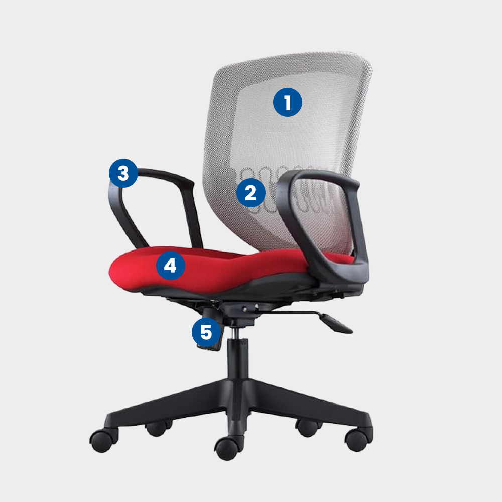 Esie Ergonomic Office Chair Specifications