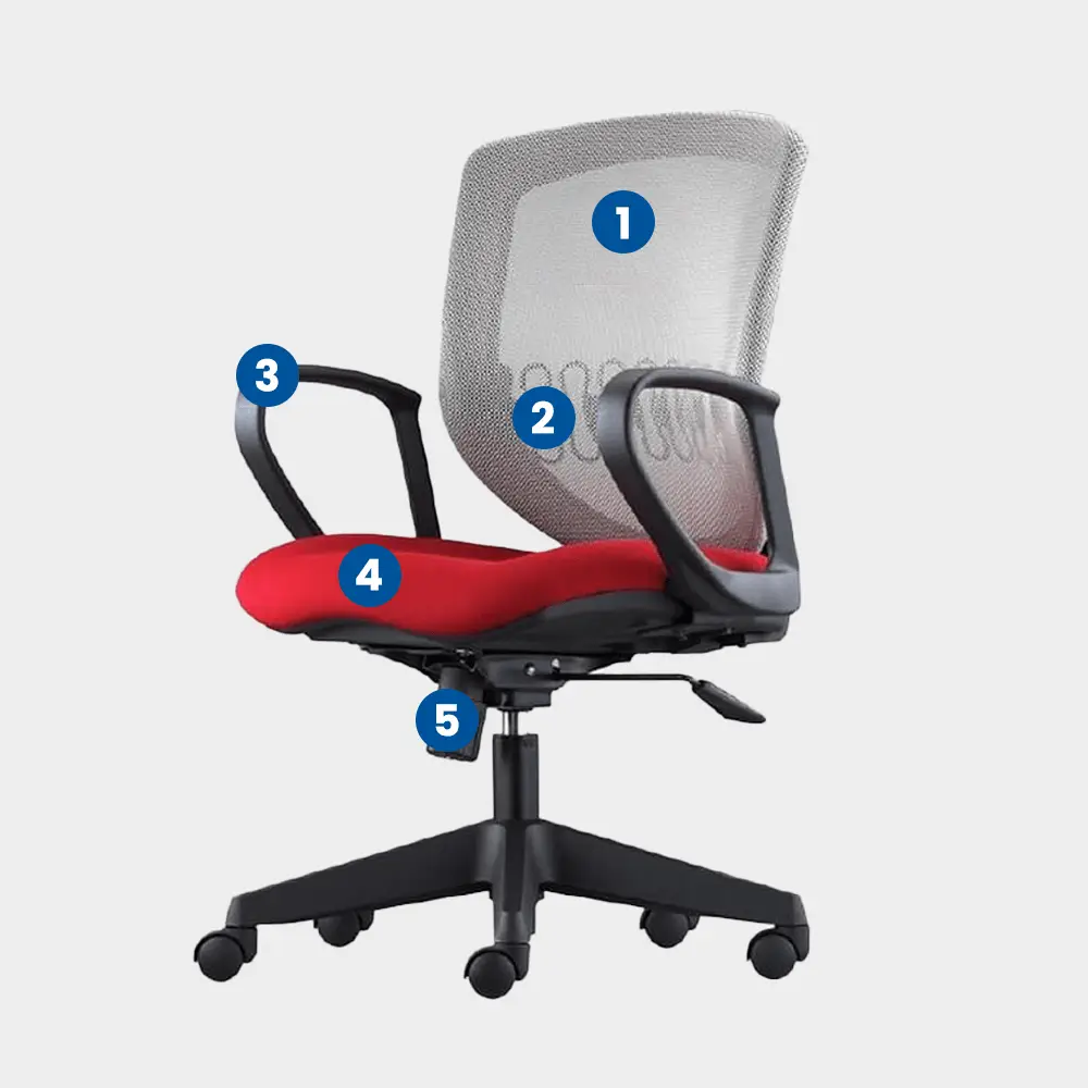 Esie Ergonomic Office Chair Specifications