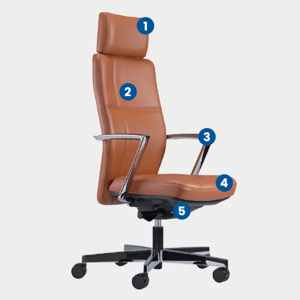 Sonoma Ergonomic Leather Chair Description
