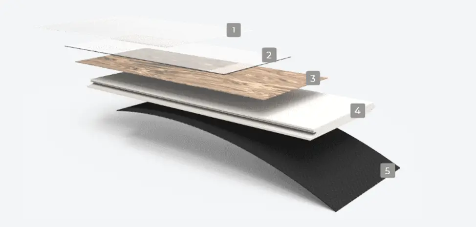 SPC Vinyl Flooring_Structure